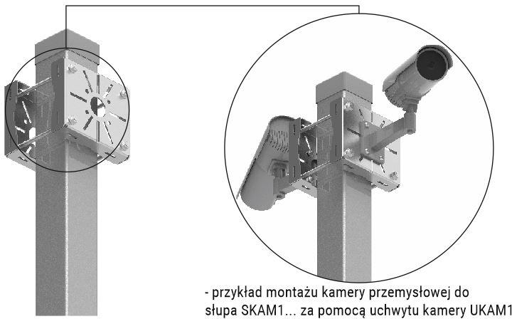 INFORMACJE DODATKOWE