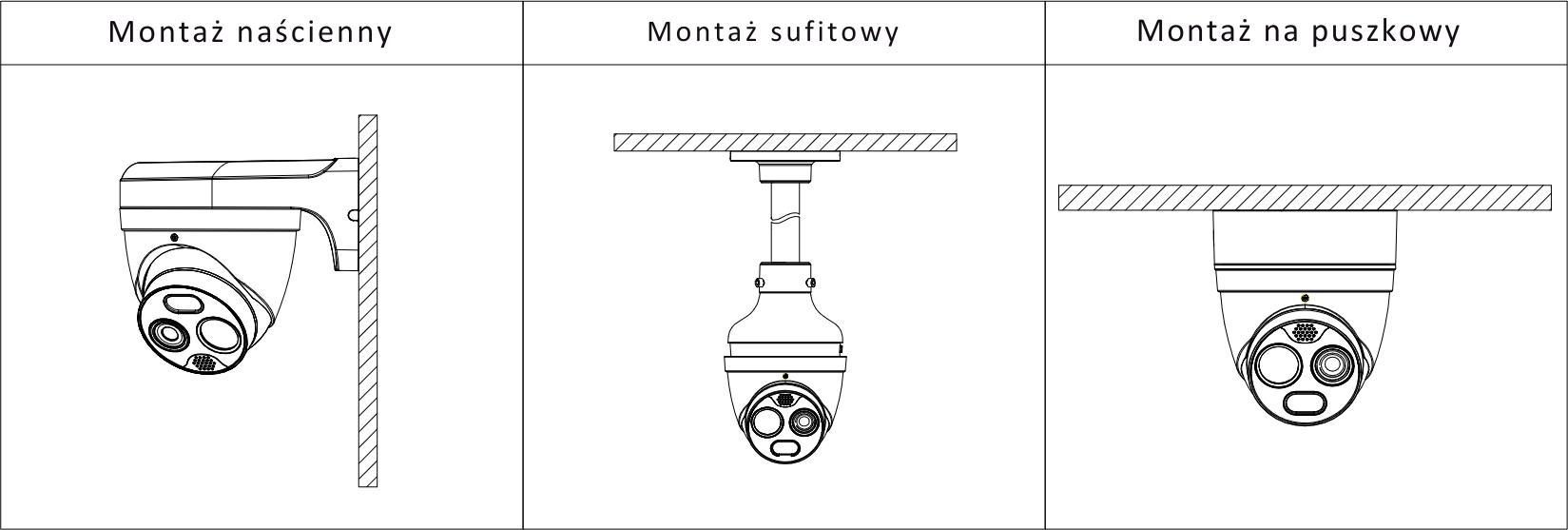 Метод сборки