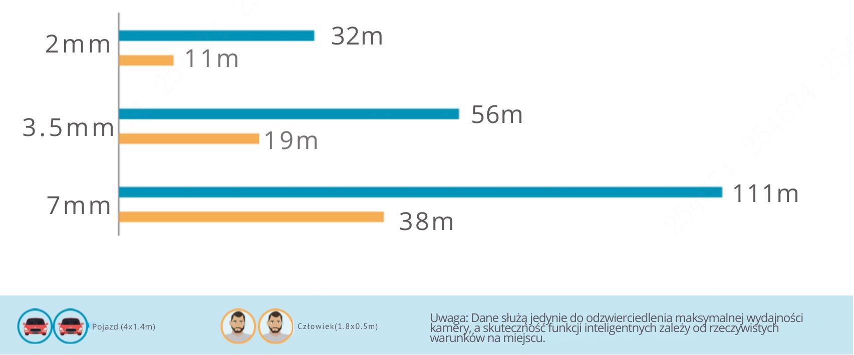 Эффективное покрытие TPC-DF1241