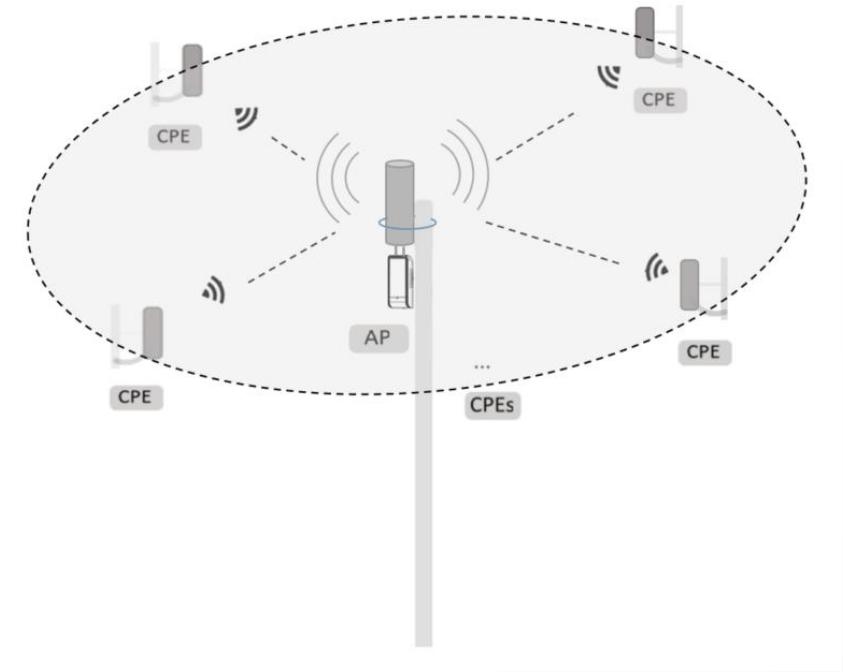 Schemat instalacji