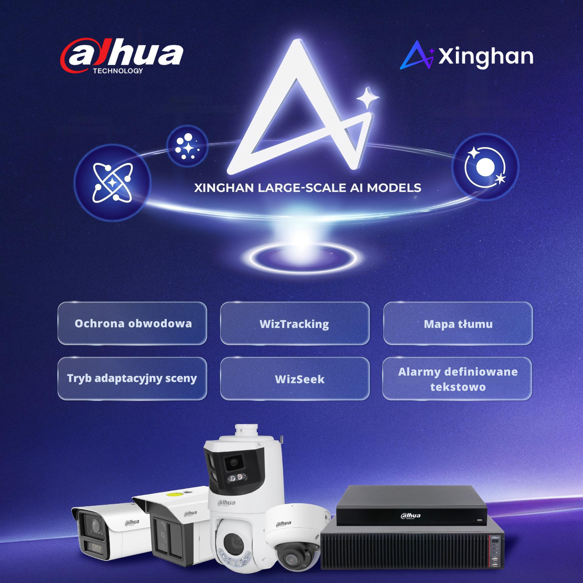 Znaczenie dla nowoczesnych systemów technologii AI od Dahua XINGHAN