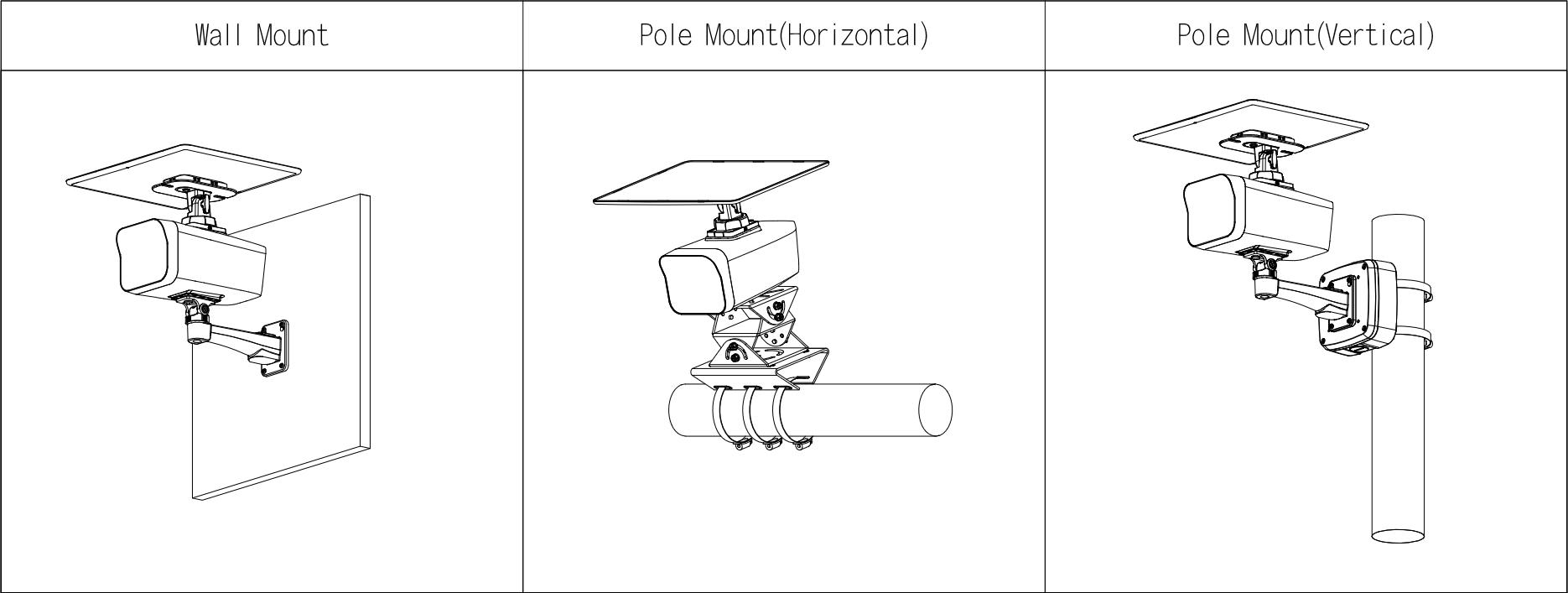 Sposób montażu