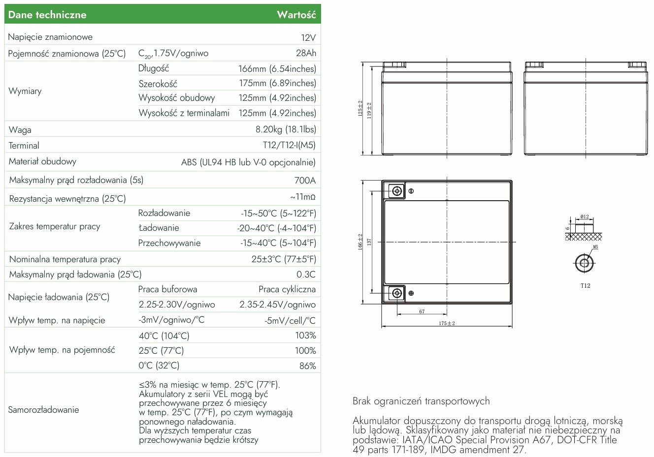 Аккумуляторная батарея AGM длительного действия 12В 28Ач VEL12-28 (срок службы 15 лет) - технические данные: