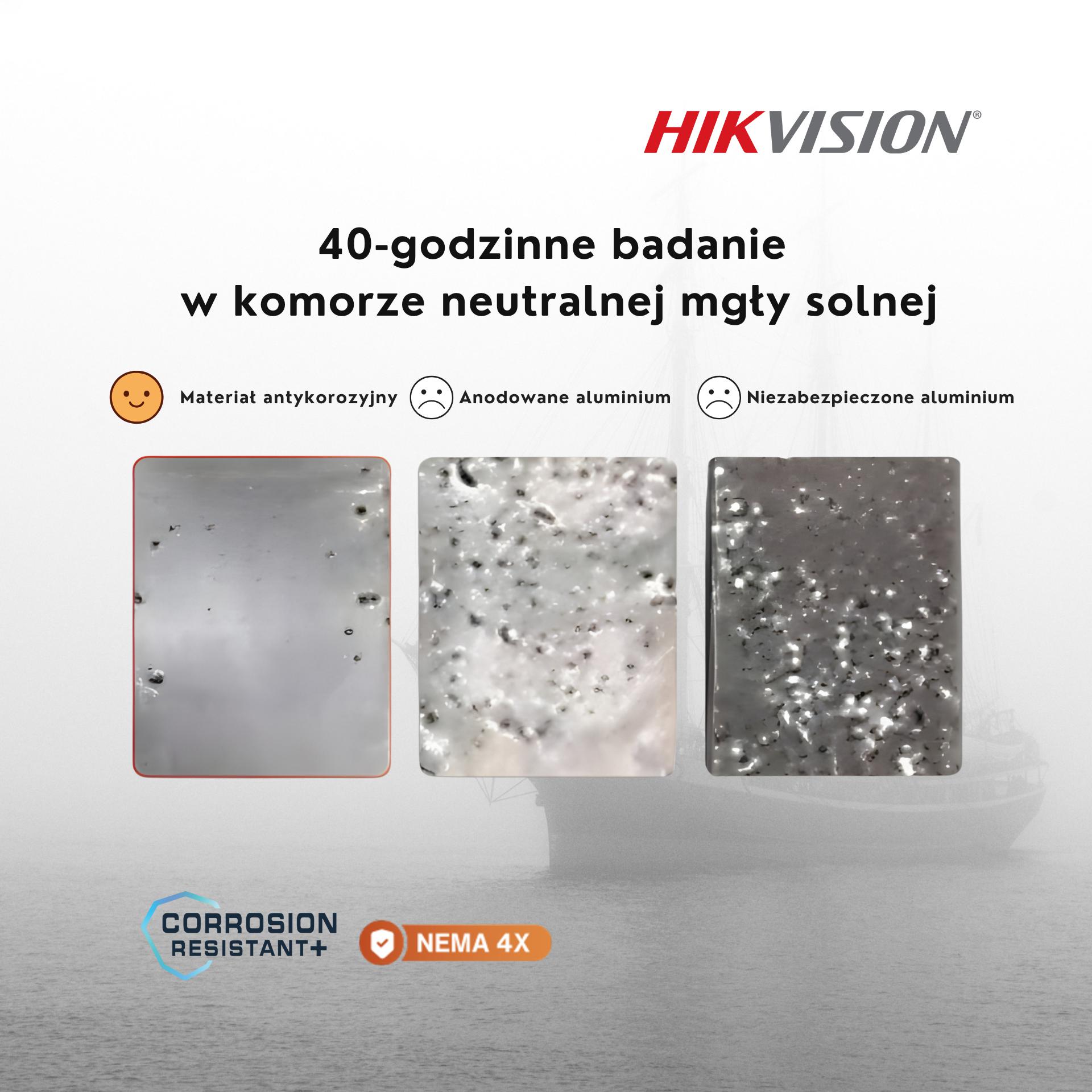 Hikvision Corrosion Resistan+ – przełom w odporności na korozję