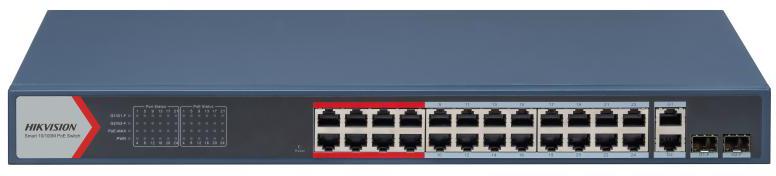 24-portowy inteligentny switch Fast Ethernet PoE