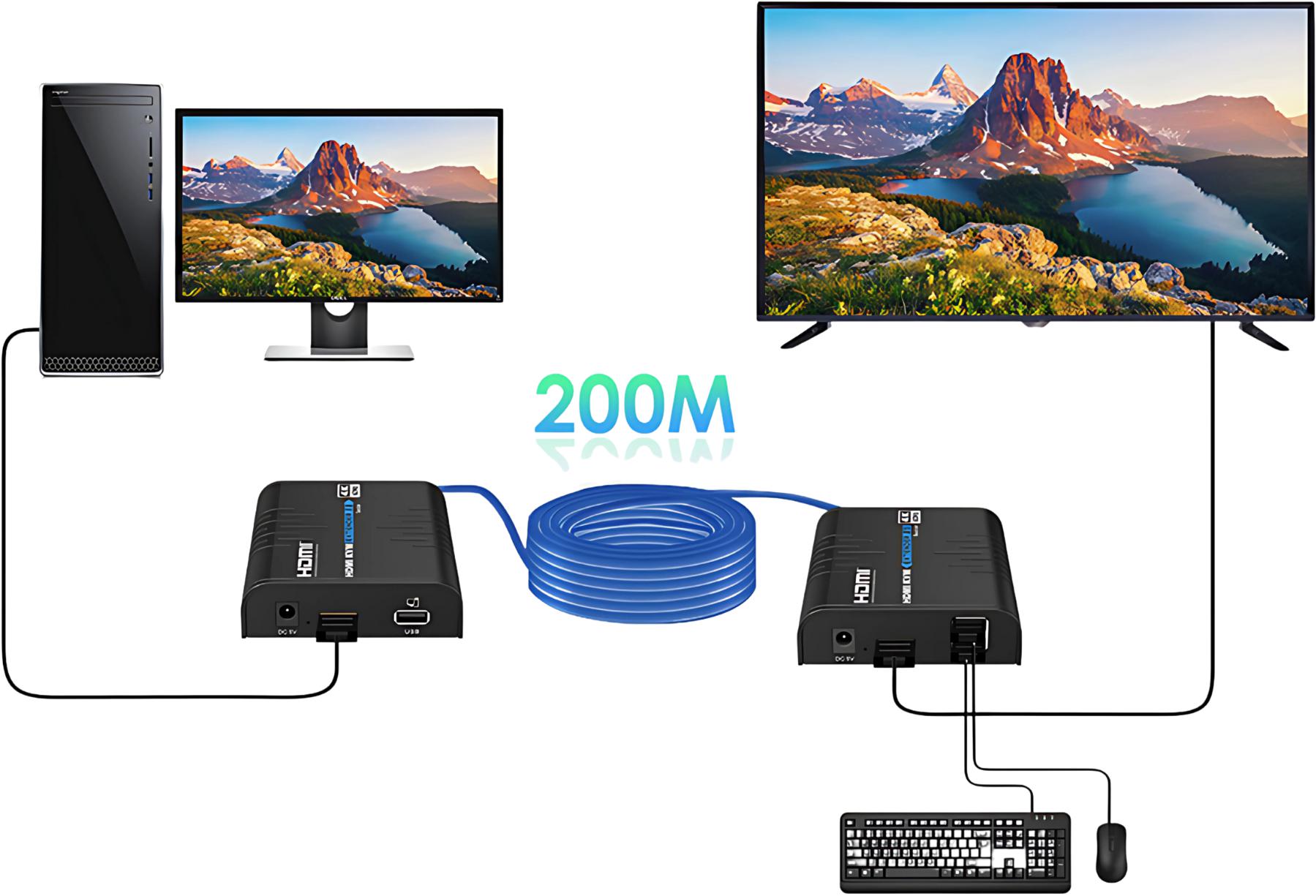 200 m ultra-długi dystans transmisji jeden-do-jednego