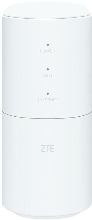 Router Mesh – ZTE MF18A