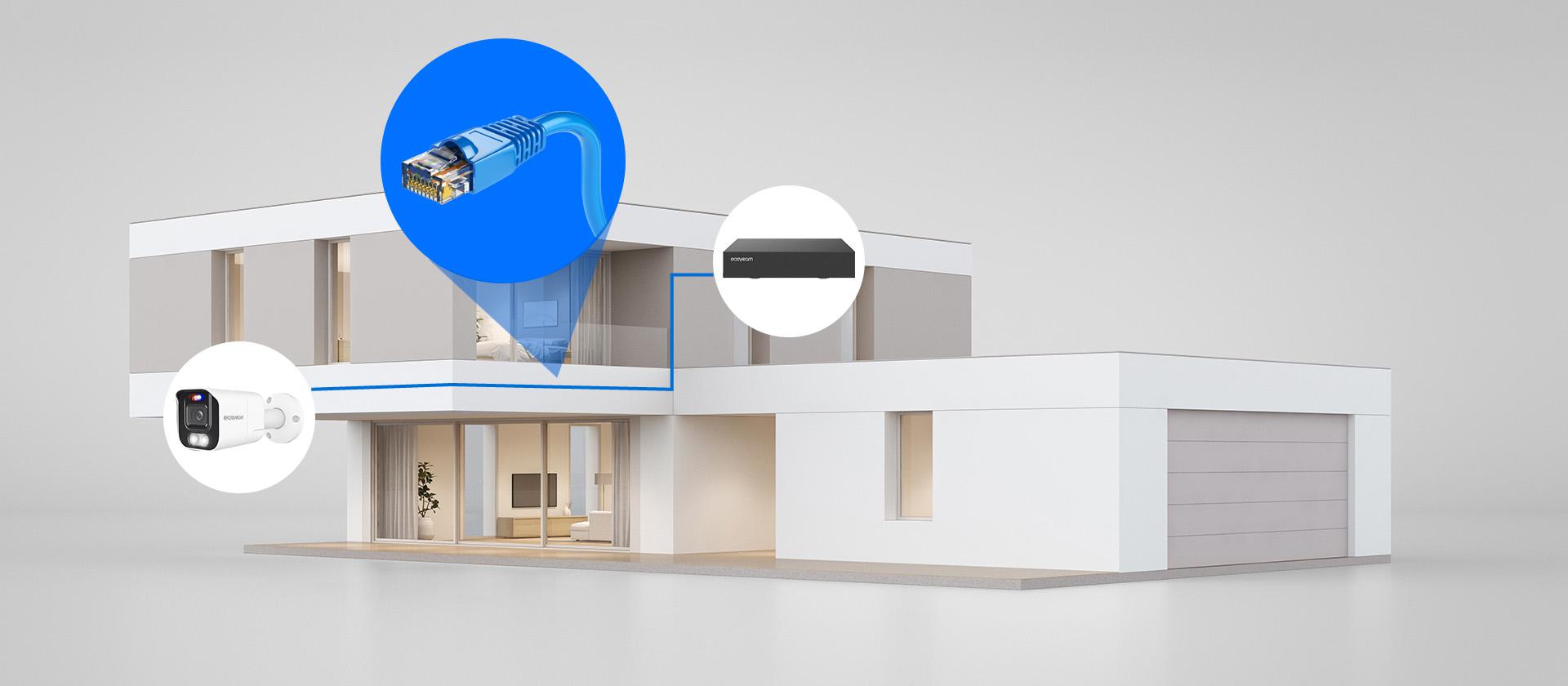 Proste podłączenie – jeden kabel dzięki PoE