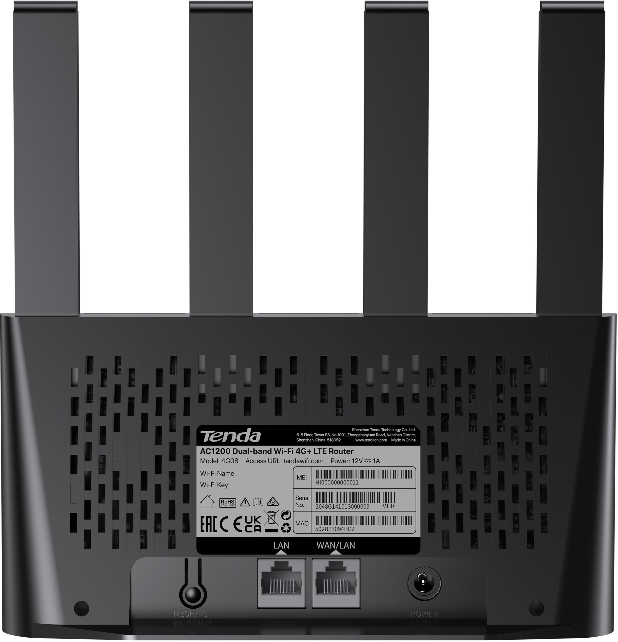 Łączność Dual-Band