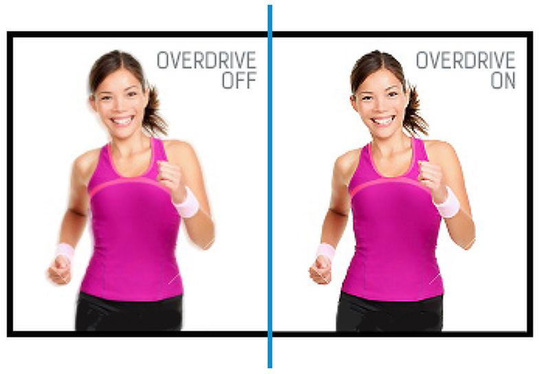 OverDrive ON / OFF