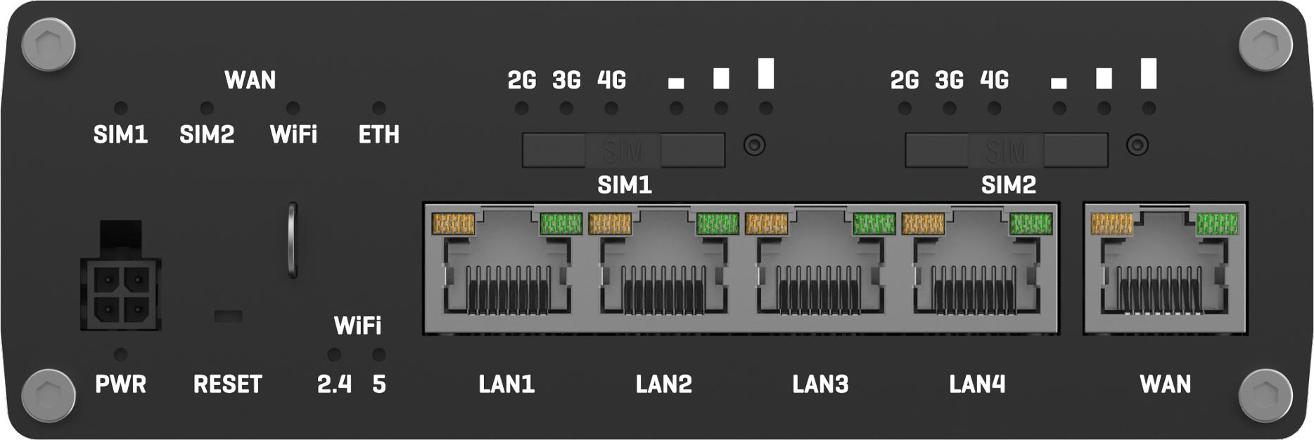 Podwójny modem LTE