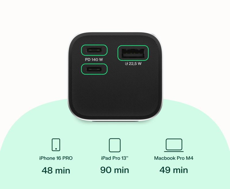 Powerbank do zadań specjalnych o wielkiej mocy i pojemności.