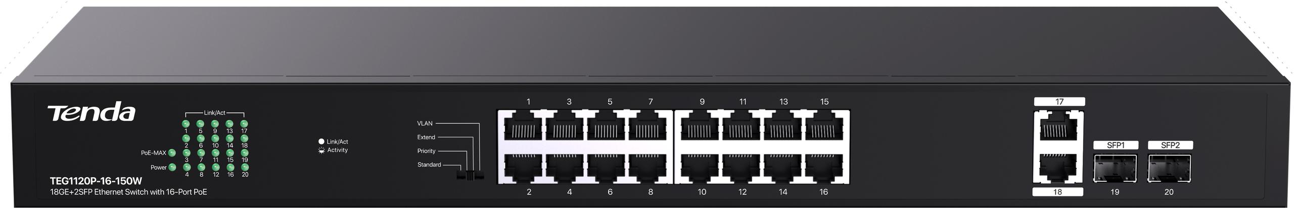 SWITCH POE TENDA TEG1120P-16-150W