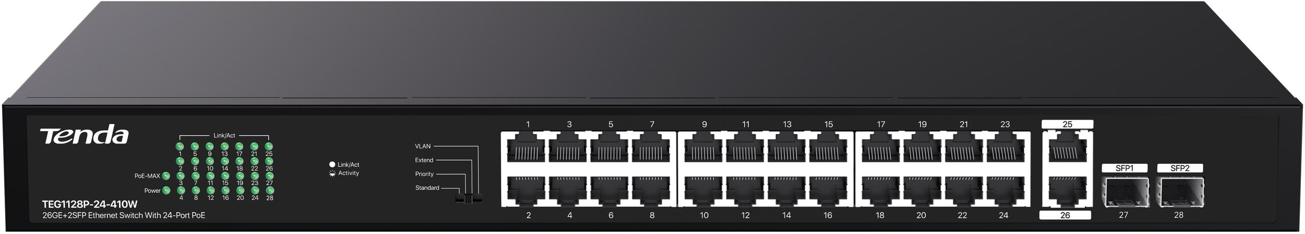 SWITCH POE TENDA TEG1128P-24-410W