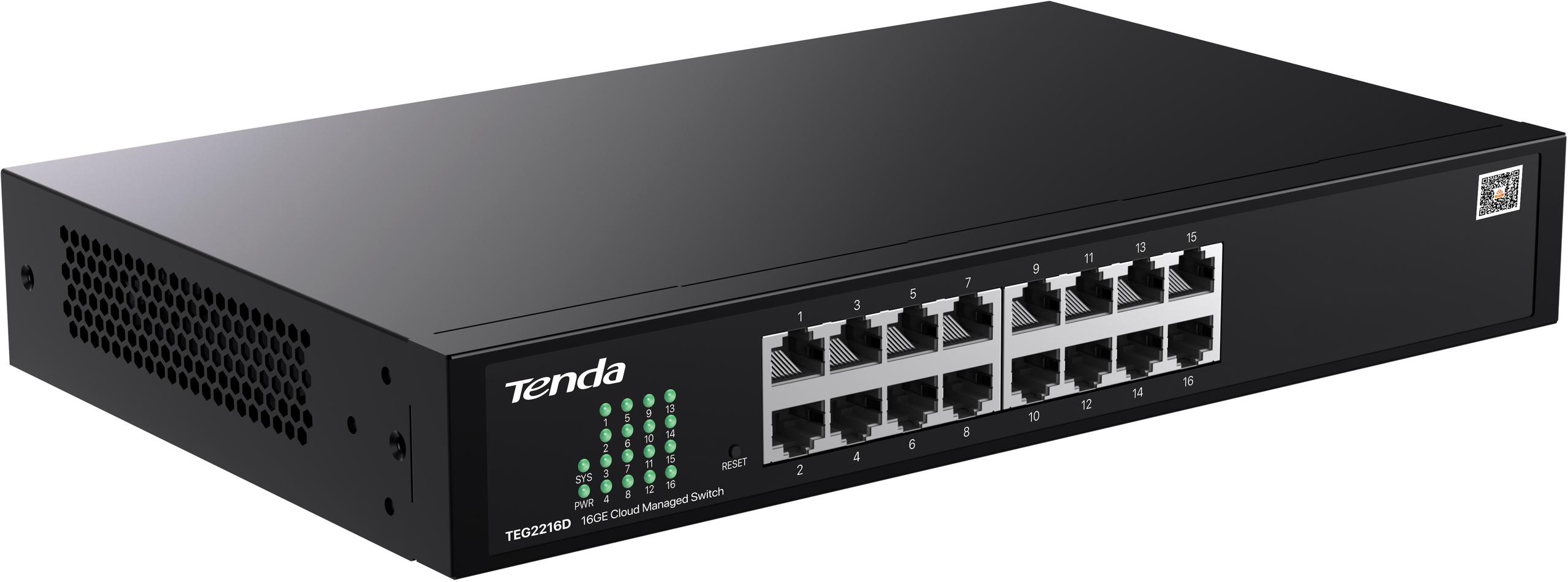 Najważniejsze cechy – Tenda TEG2216D