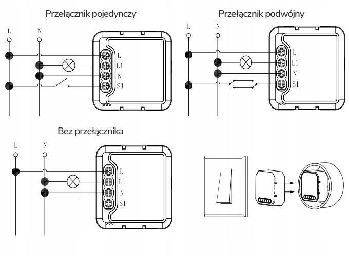 Korzyści – TUYA OXT T261