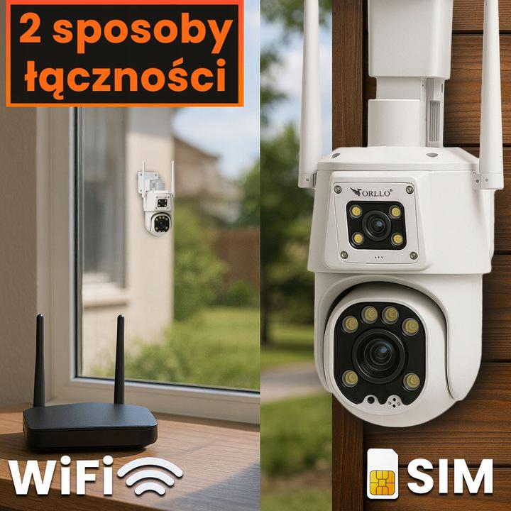 Kamera na Kartę SIM LTE + WiFi – Pełna Swoboda Montażu