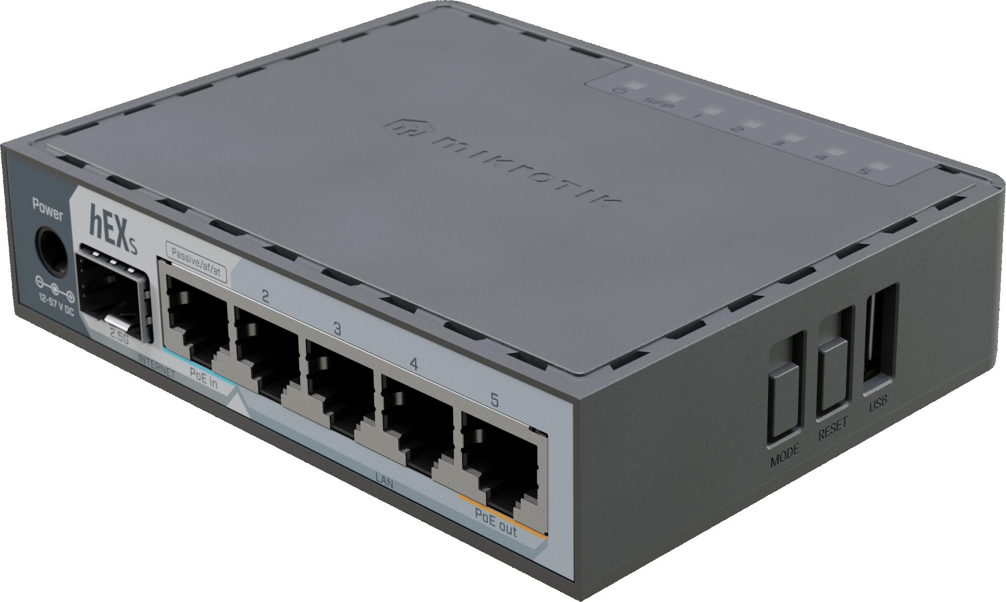Najczęściej zadawane pytania – MikroTik RouterBOARD hEX S 2025