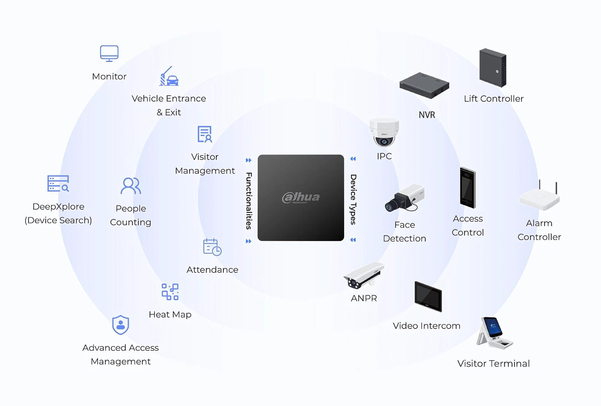 Plug & Play – szybka instalacja i konfiguracja
