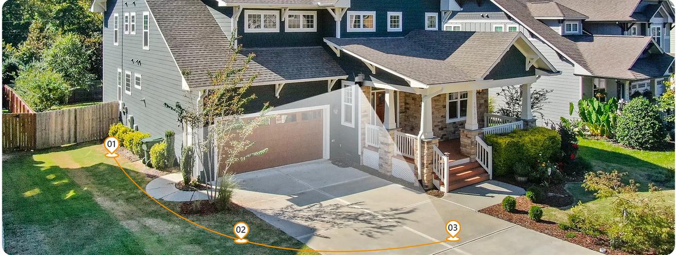 Pełna kontrola i monitoring bez użycia rąk