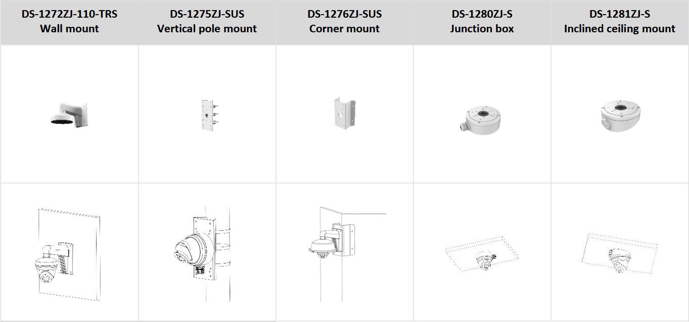 Kamera IP Hikvision DS-2CD1361G2-LIU 2.8mm PL