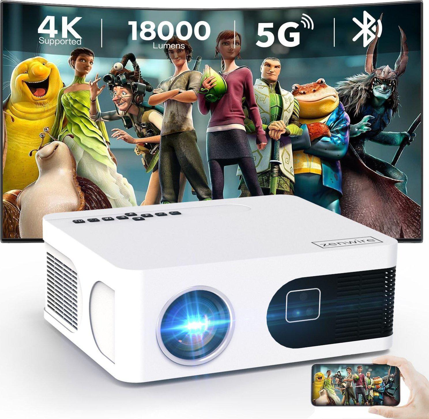 Mini Projektor Zenwire E601H – WiFi 2.4/5 GHz, Android TV, Bluetooth, Full HD 4K, 600 ANSI, 18 000 lm, Autofocus