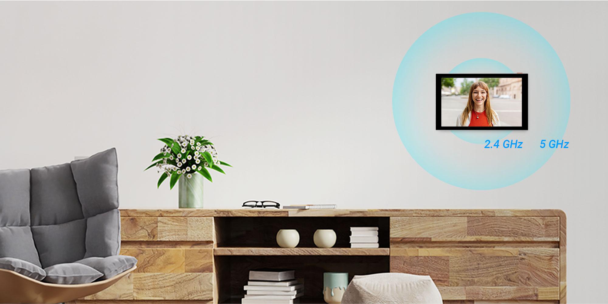 Niezawodna wydajność, szybsza transmisja dwóch pasm Wi-Fi 6