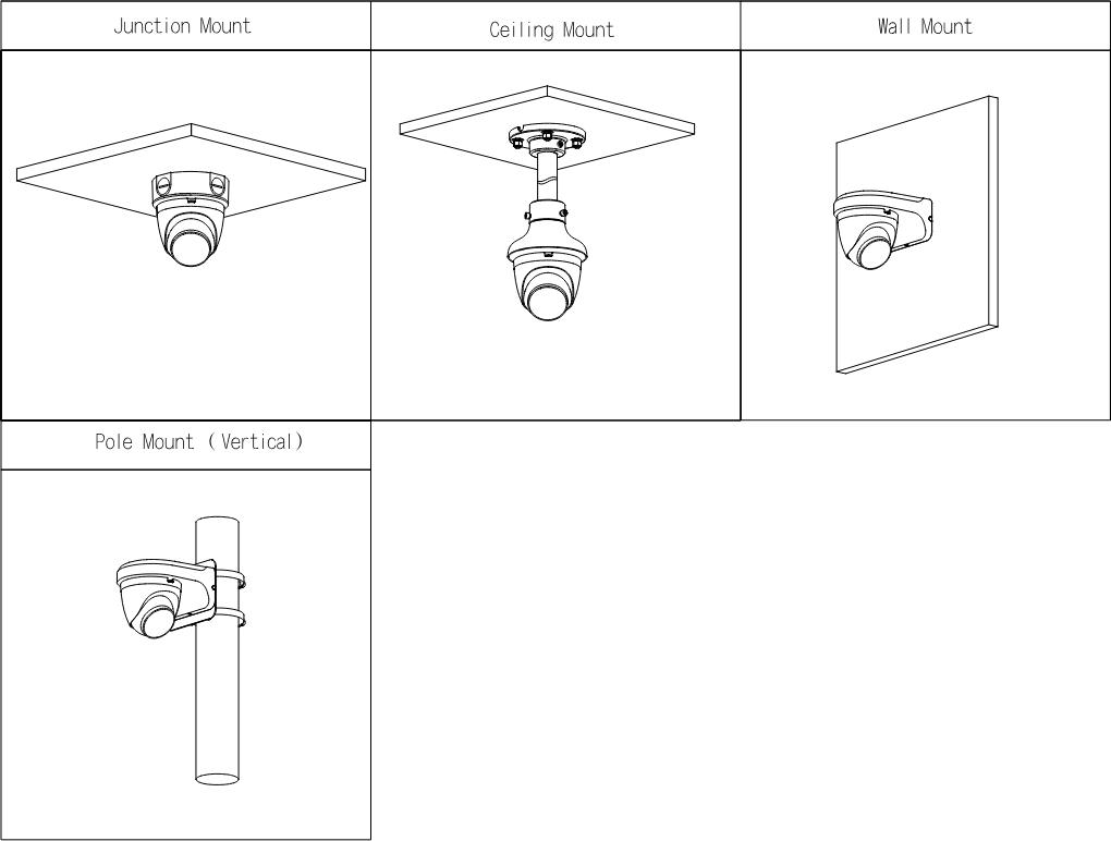 Wymiary i sposób montażu: