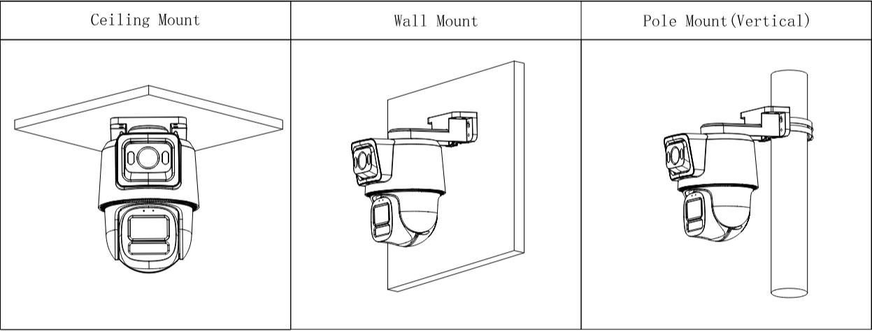 Wymiary i sposób montażu: