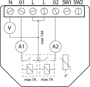 Specyfikacja techniczna Shelly Wave 2PM US: