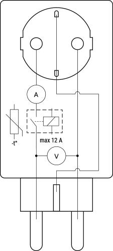 Specyfikacja techniczna Shelly Wave Plug S EU: