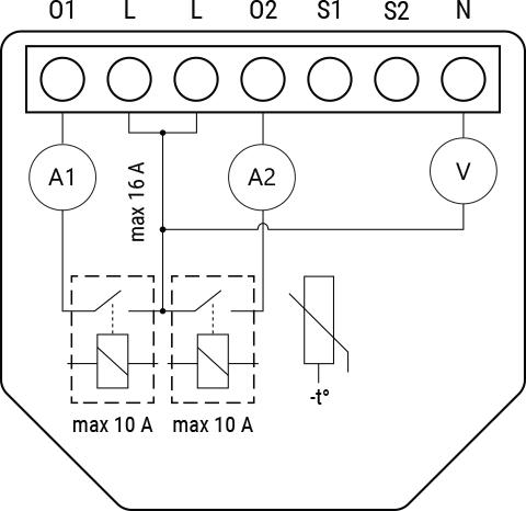 Specyfikacja techniczna Shelly 2PM Gen4: