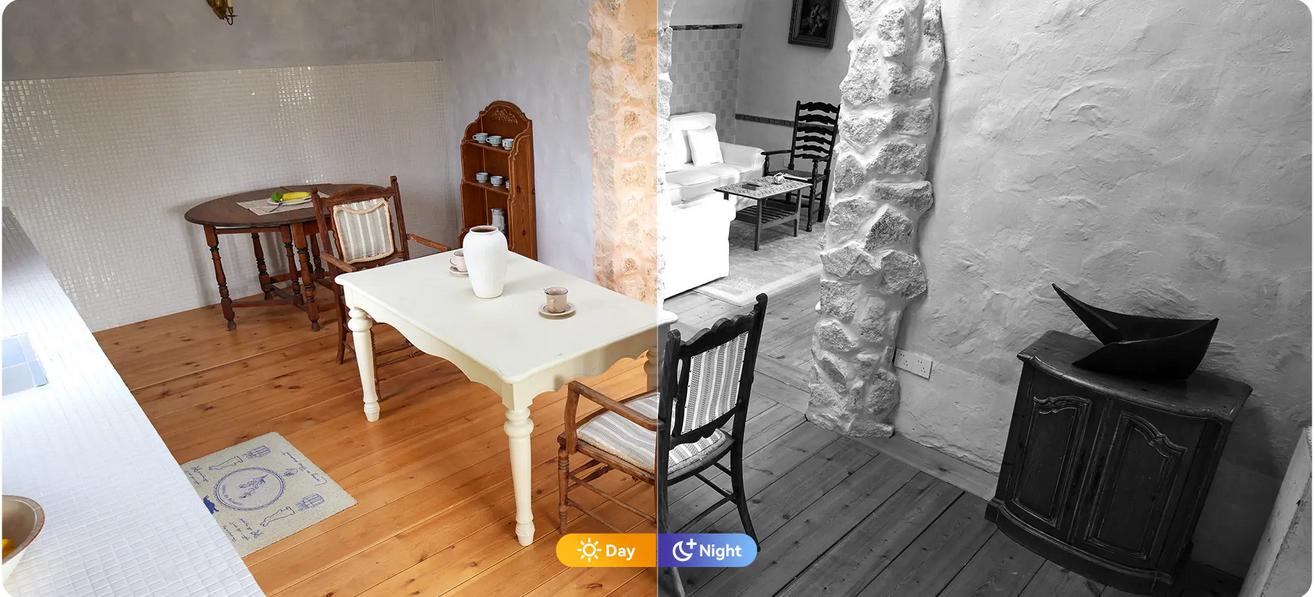 Wyraźny obraz nawet w całkowitej ciemności