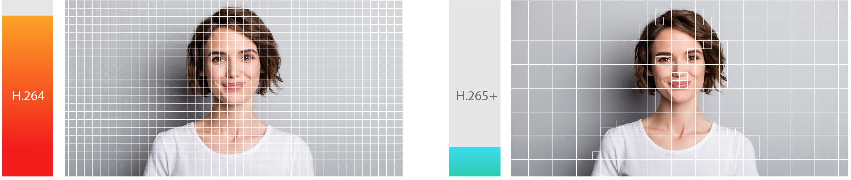 Wydajna kompresja H.265