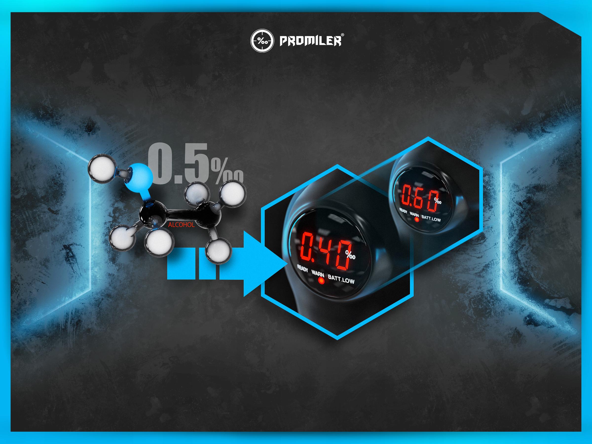 Presné meranie a bezplatná kalibrácia po dobu 12 mesiacov