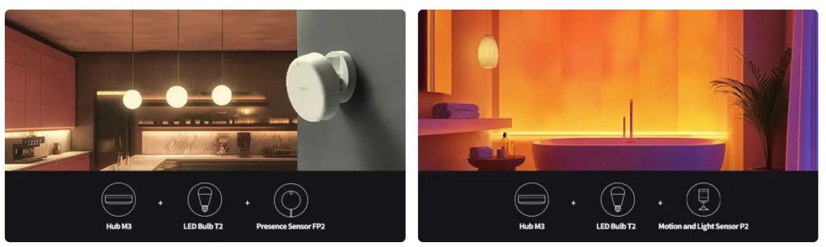 Personalizacja i automatyzacja