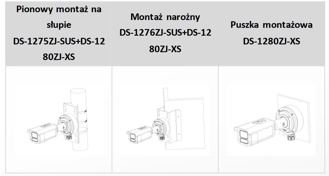 Kamera 4w1 Hikvision DS-2CE10UF3T-LS(2.8mm)