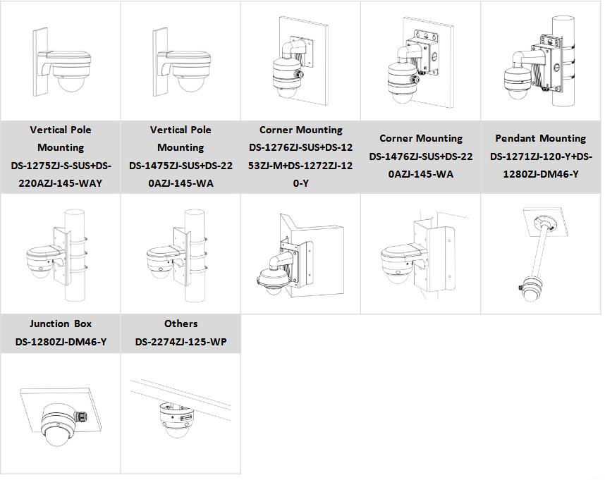 Kamera IP Hikvision DS-2CD2146G3-IPTRZS2UY(2.8/4mm)/eF
