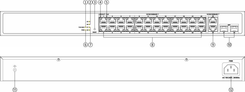 Switch Hikvision DS-3E1528P-EI