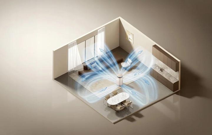 Oczyszczacz powietrza Dreame Furcatch Air Purifier FP10