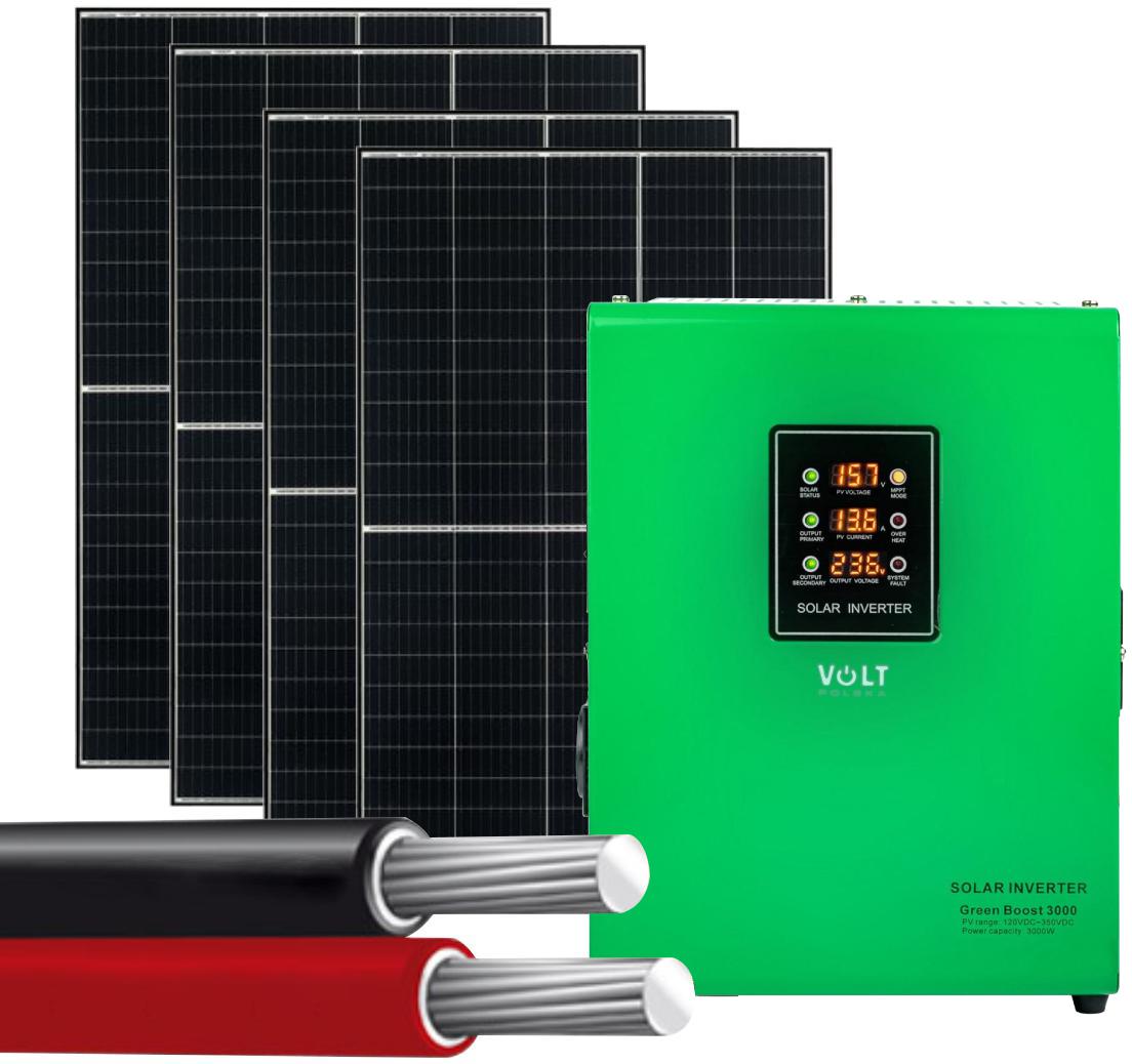 Zestaw solarny do grzania wody użytkowej 4 panele 1,6kW