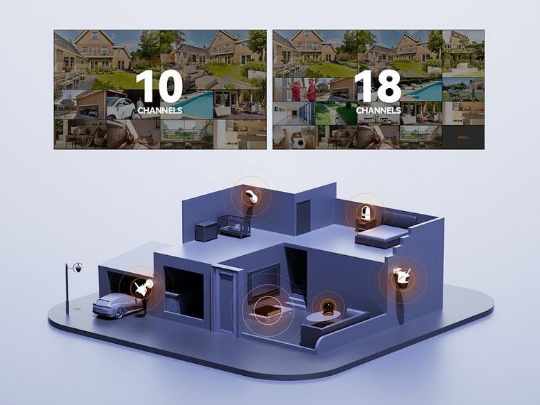 Zastosowanie i możliwość rozbudowy zestawu do 10 kamer: