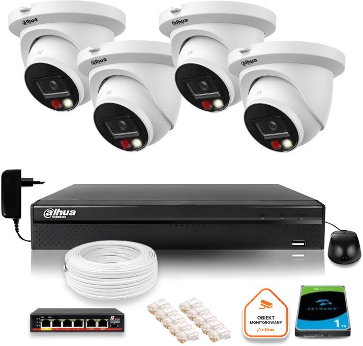 Zastosowanie monitoringu IP