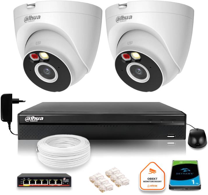 NAJWAŻNIEJSZE CECHY ZESTAWU DO MONITORINGU: