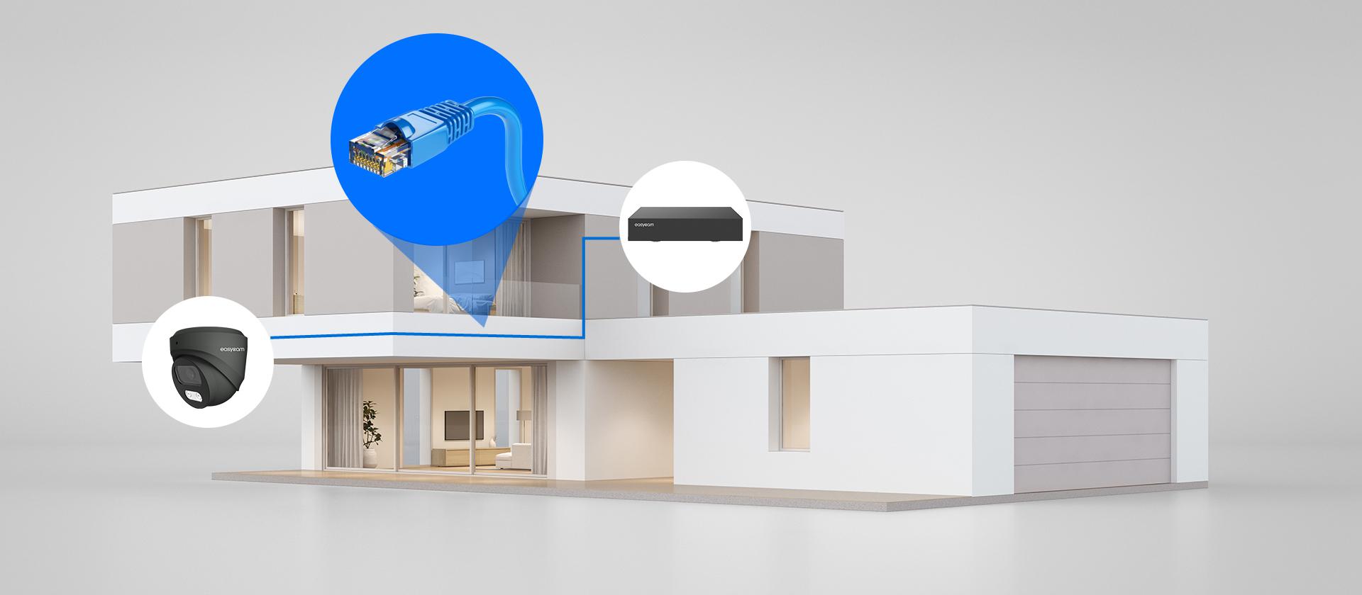 Prosta instalacja i minimalna ilość kabli