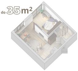 Od czego rozpocząć wybór modelu klimatyzatora?